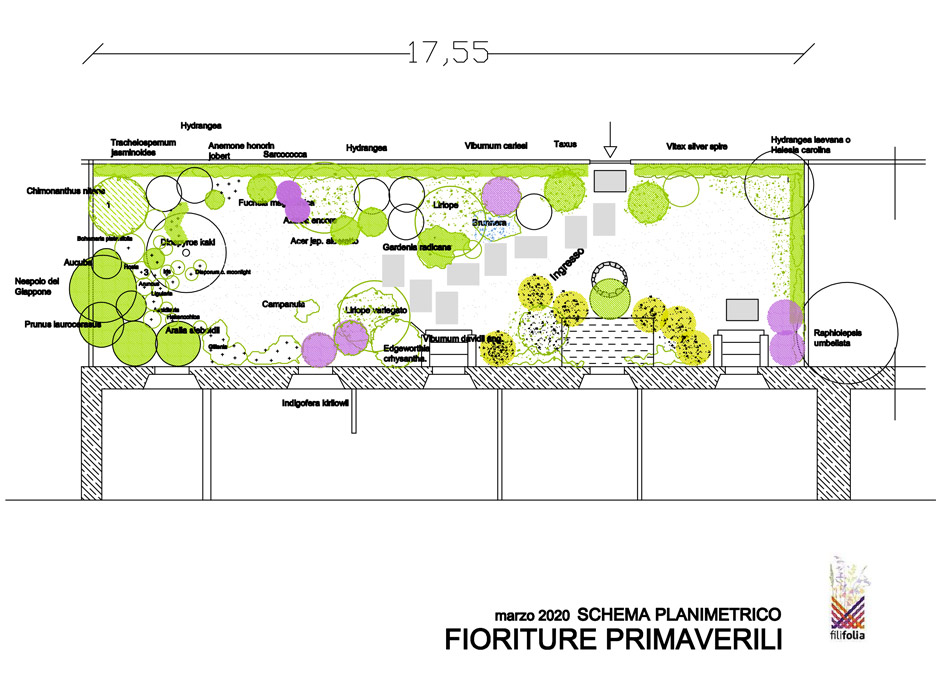 Giardino in un Palazzo dell’Ottocento